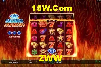 Experimente o Login Seguro Premium no zww